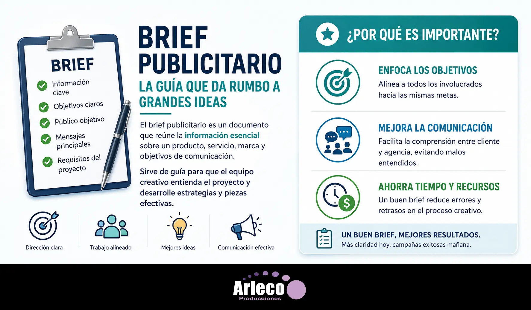 Brief