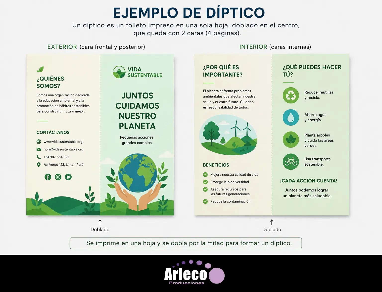 Díptico