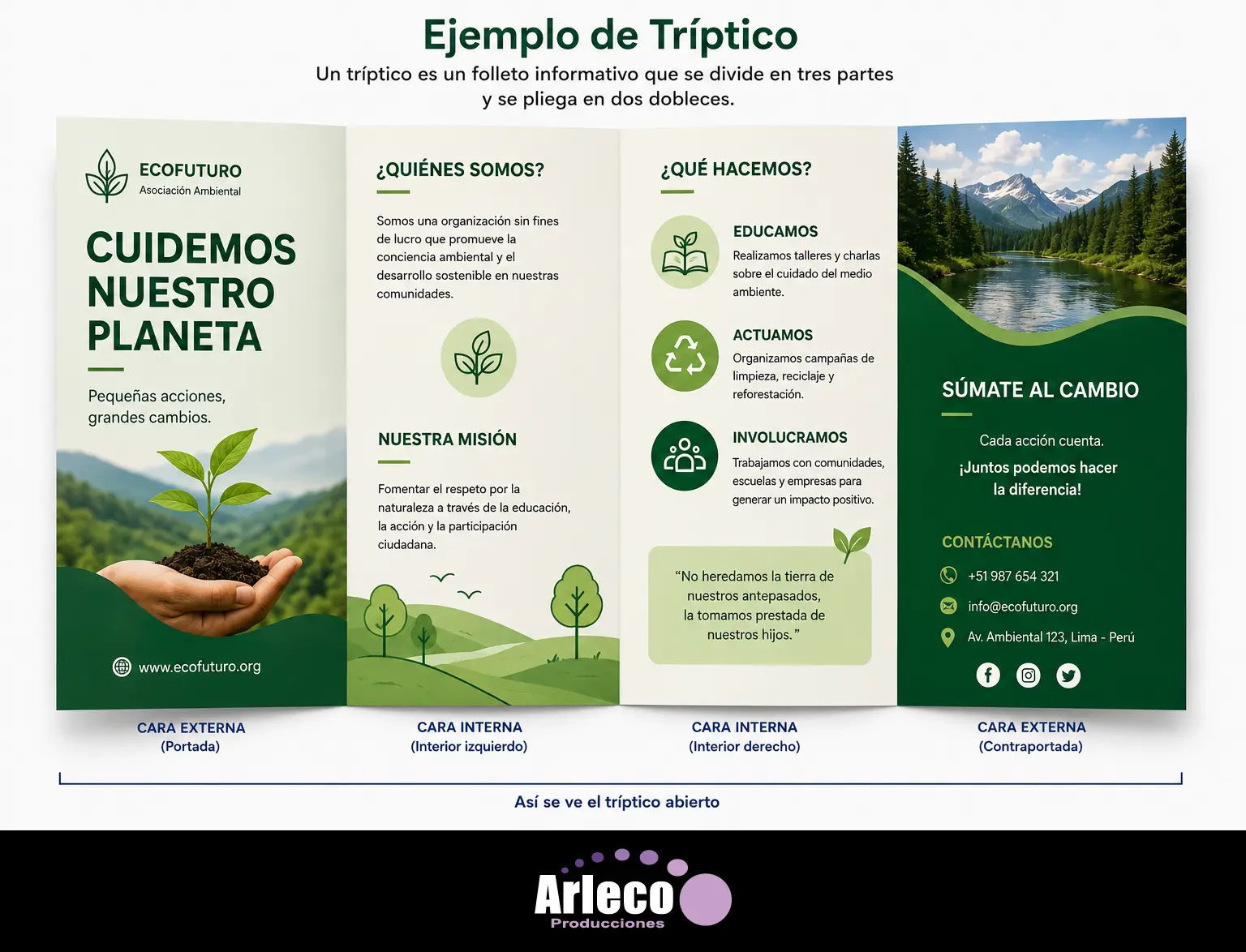 Brochures