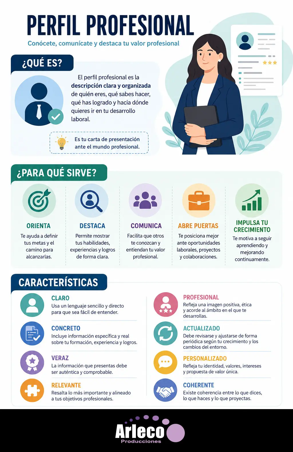Perfil Profesional
