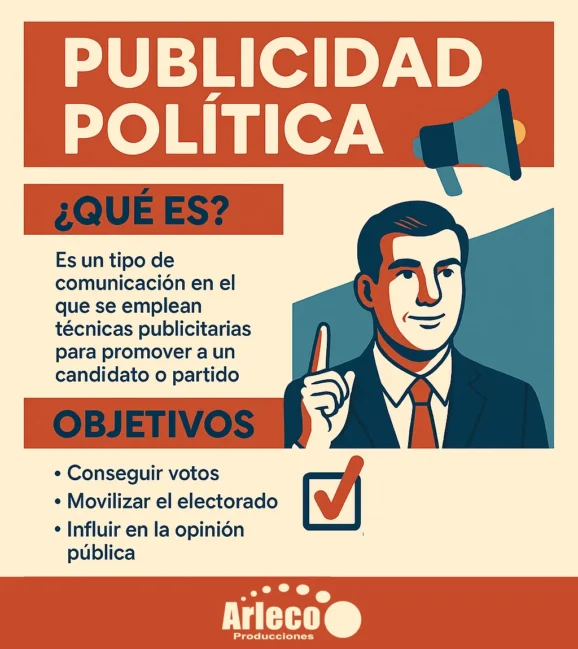 Publicidad Política