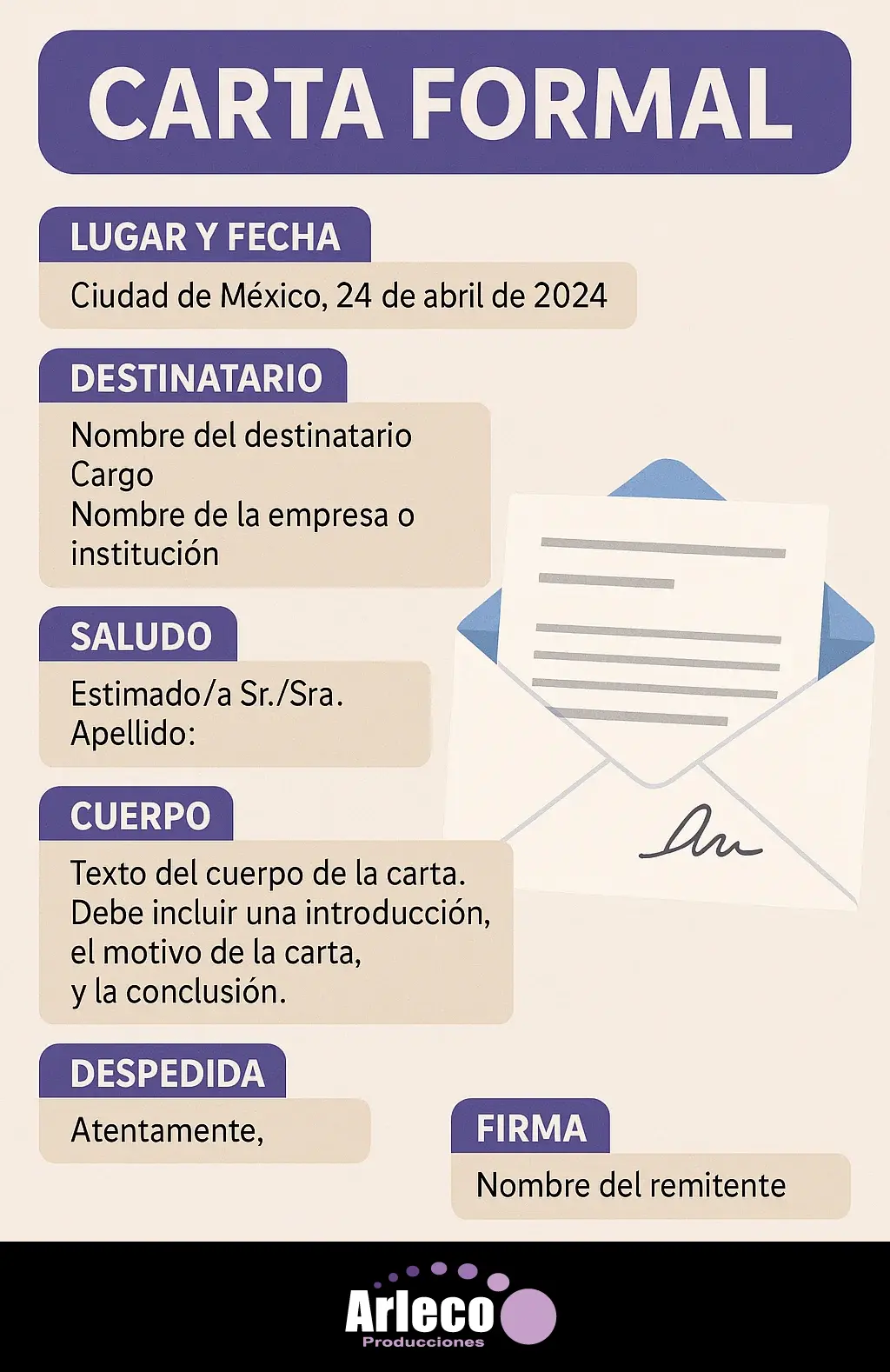 Carta Formal Ejemplo