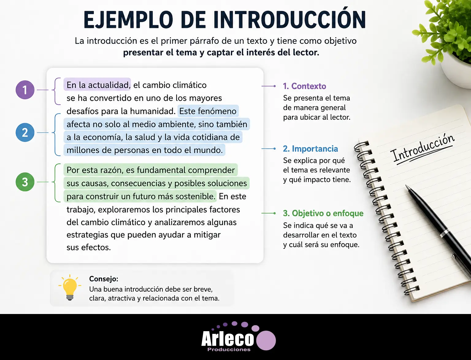 Introducciones