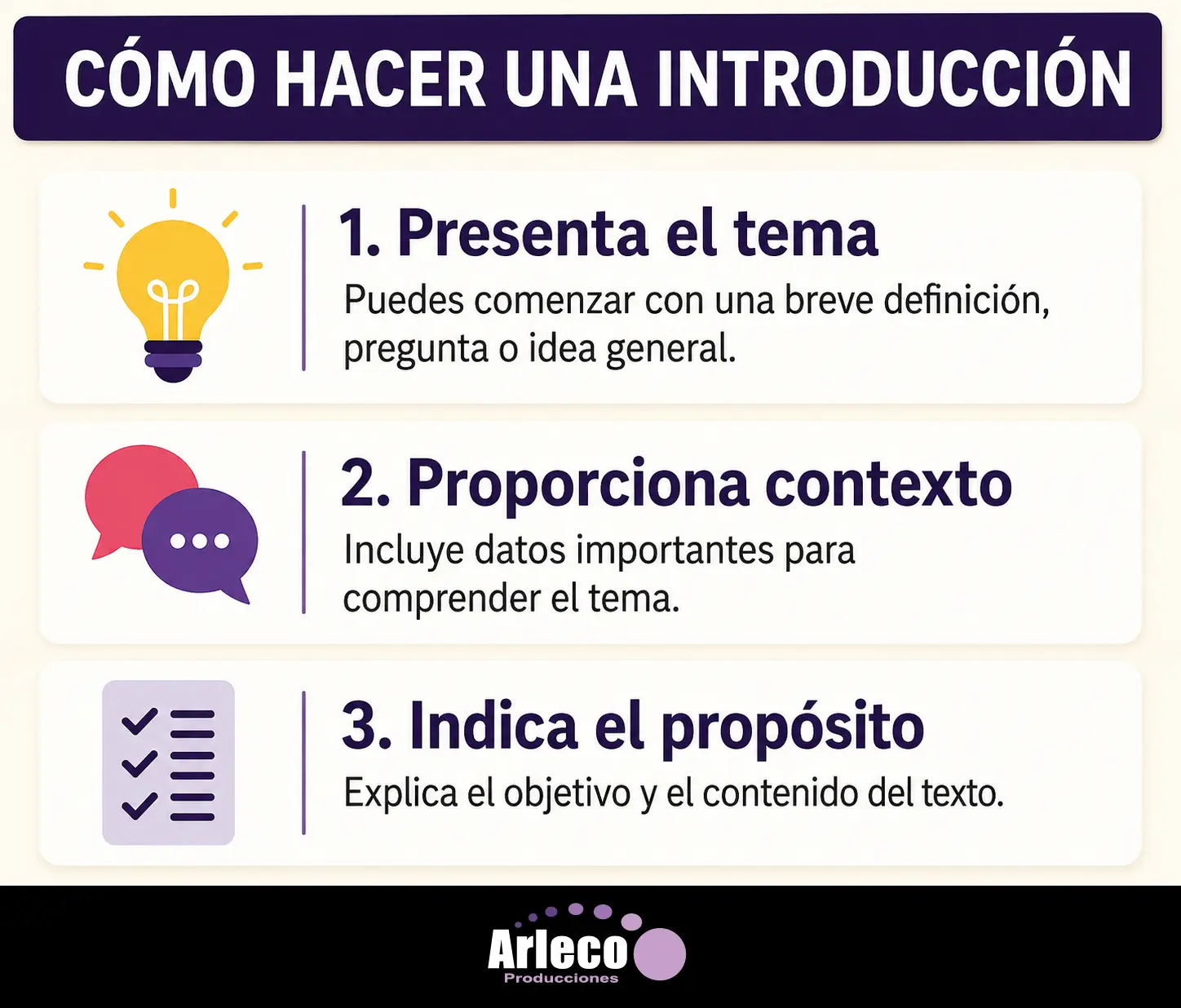 Introducción