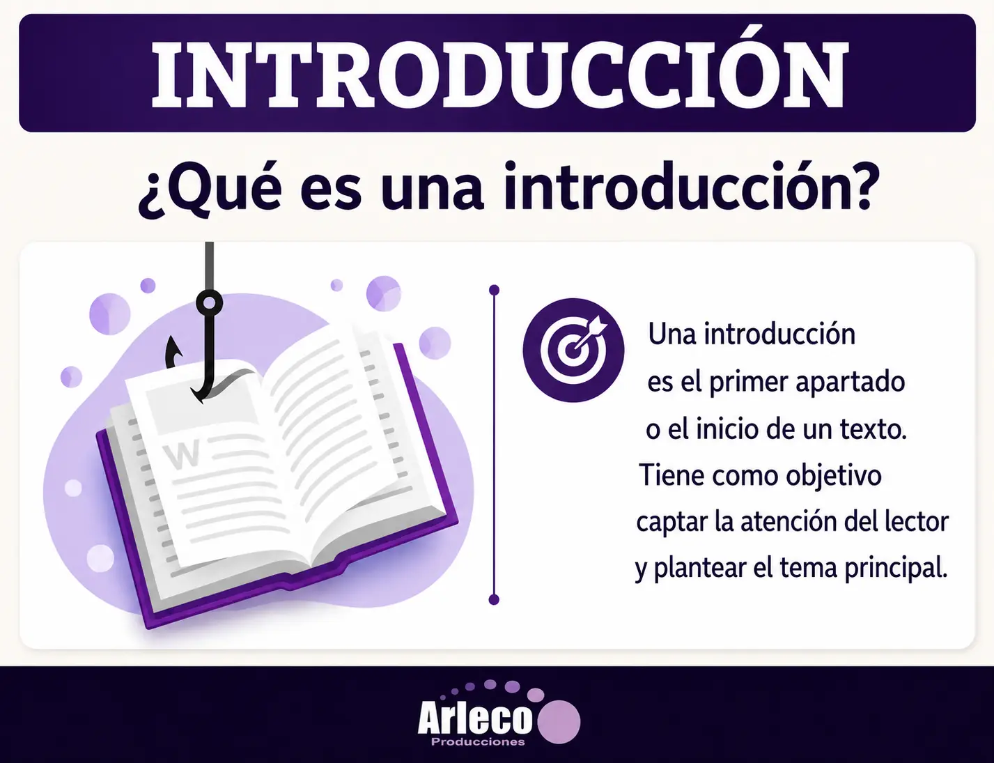 Introducción