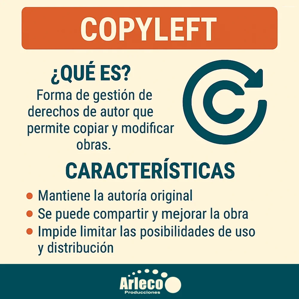 Copyleft