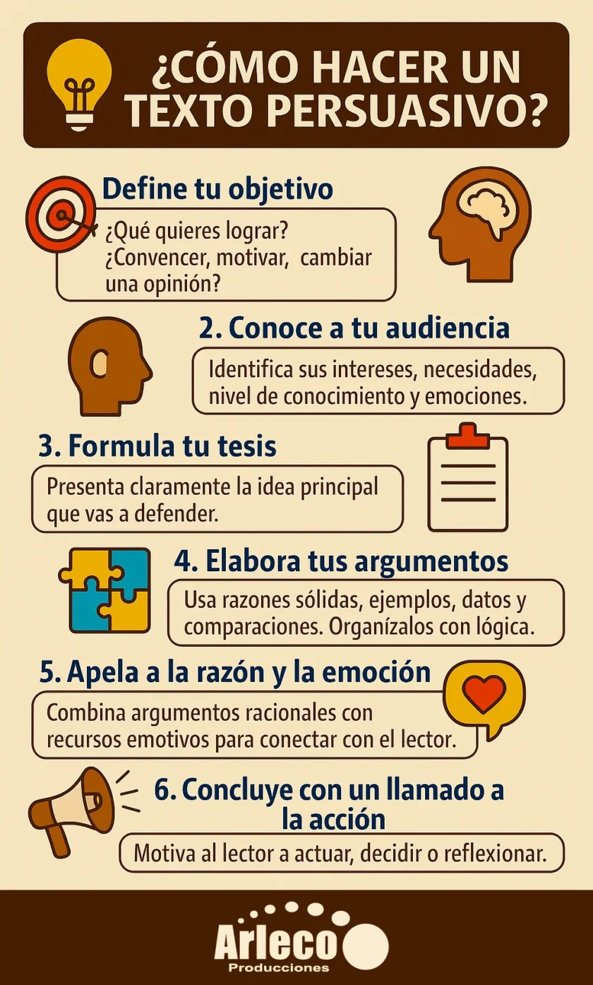 Persuasivos
