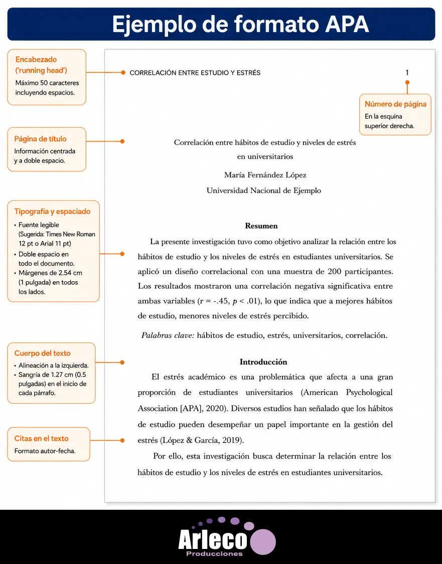 Normas APA