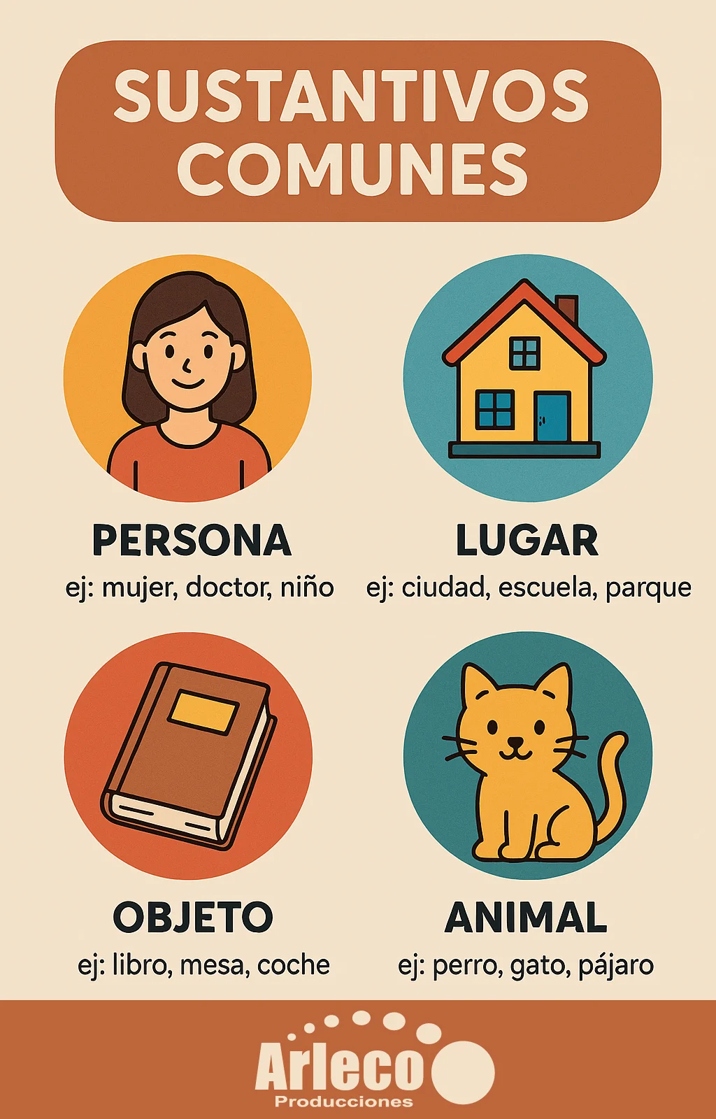 Ejemplo de Sustantivos Comunes
