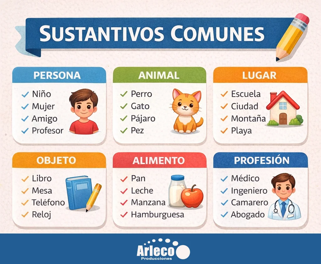 10 Sustantivos Comunes