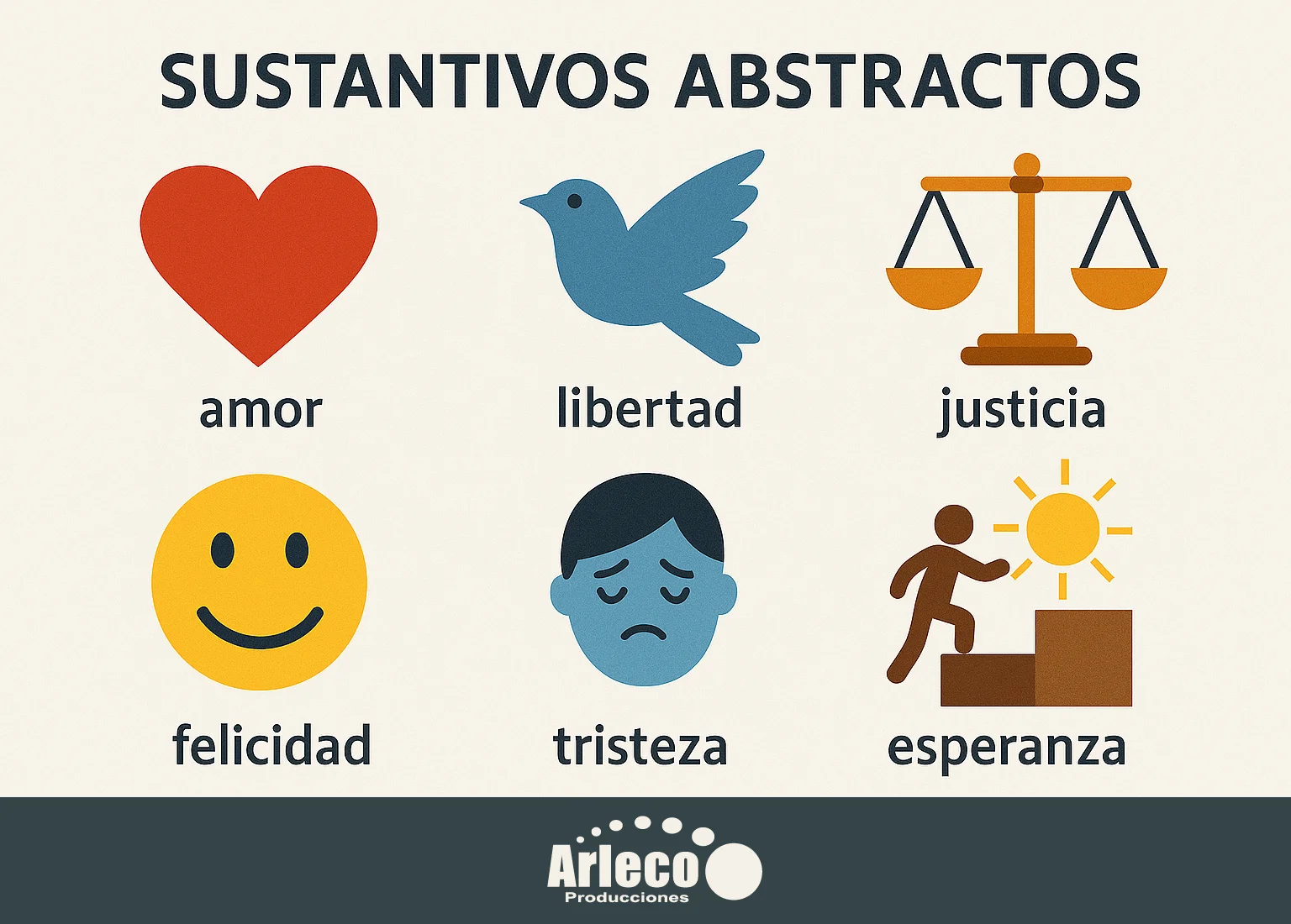 Sustantivos Abstractos