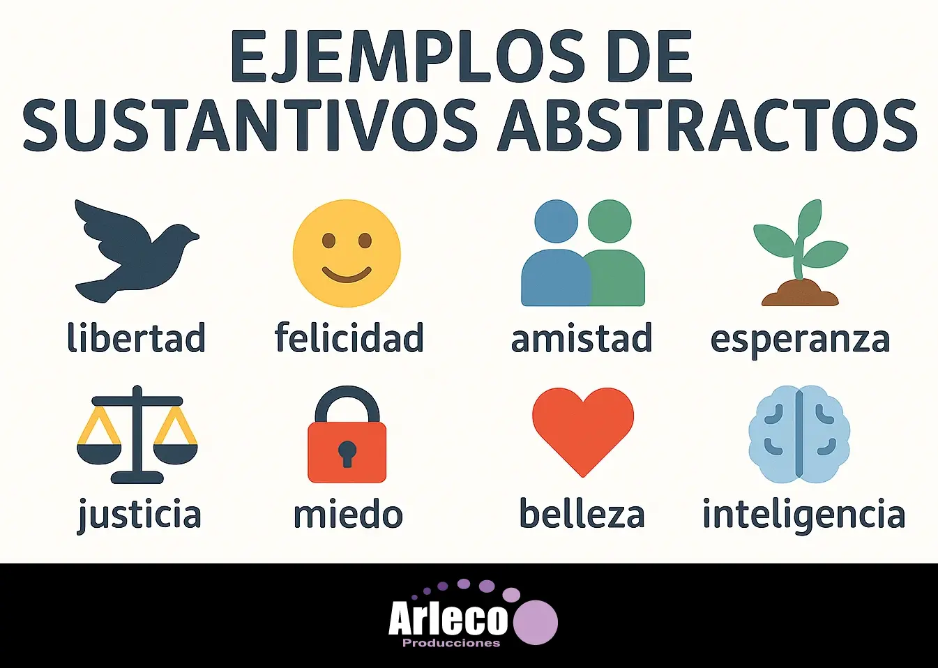 Sustantivo Abstracto