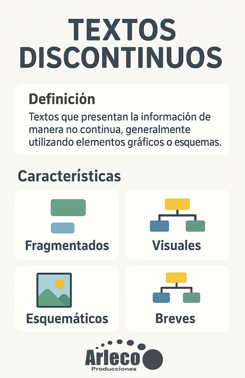 Textos Discontinuos